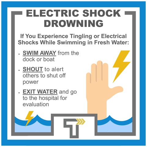 Water Safety